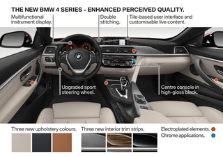 Illustration for article titled BMW 4-Series LCI